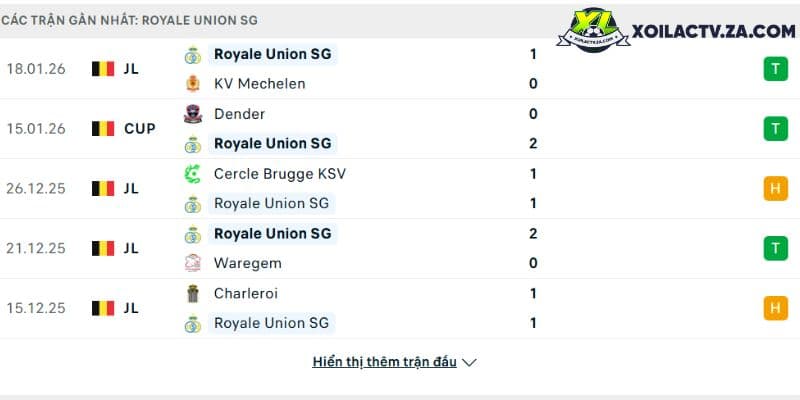 Hồ Sơ BOV-1OKY1G6: Chờ Nguồn Đối Chiếu