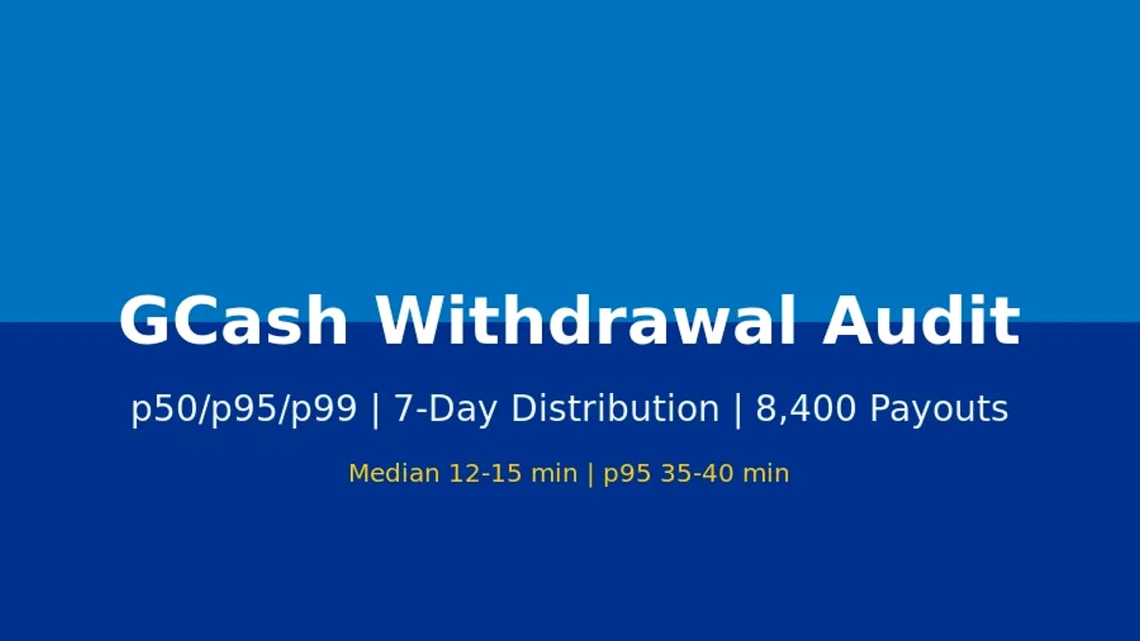 MSZN: Fortune Gems free spins and GCash payout for Filipino slot players 21+ 06/2026 (04/06)