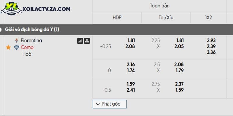 Hồ Sơ WNE-0R36KV9: Chờ Nguồn Đối Chiếu